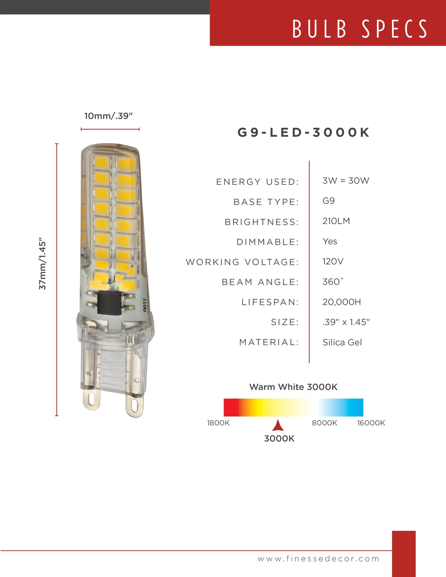 G9 LED Bulbs 3W 3000K by Finesse Decor G9-LED-3000K