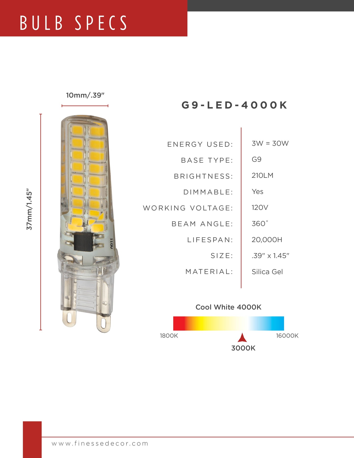 G9 LED Bulbs 3W 4000K by Finesse Decor G9-LED-4000K