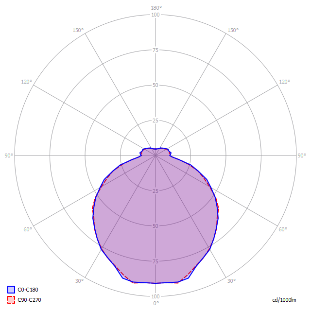 Kelly Small Sphere Pendant Light by Lodes