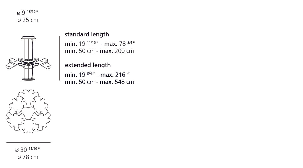 Artemide Chlorophilia Suspension LED 1628018A