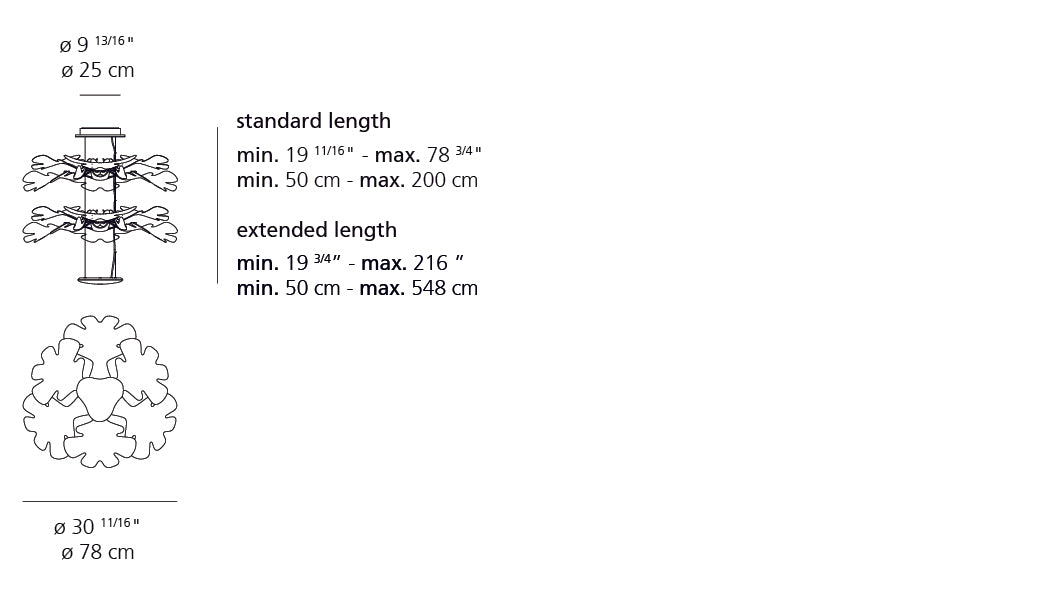 Artemide Chlorophilia 2 Suspension LED Extended 15Ft S1628118A01