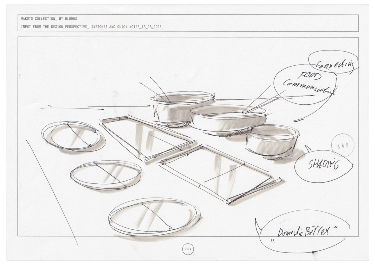 blomus MAKOTO Stoneware Plates: Dinner, Dessert & Side – Carsten Gollnick’s sketch of MAKOTO plates and platters