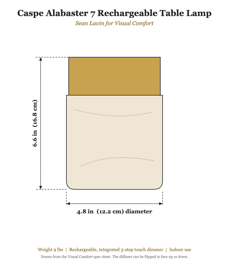 Caspe Alabaster 7 lamp dimensions: 6.6 inches high, 4.8 inches wide