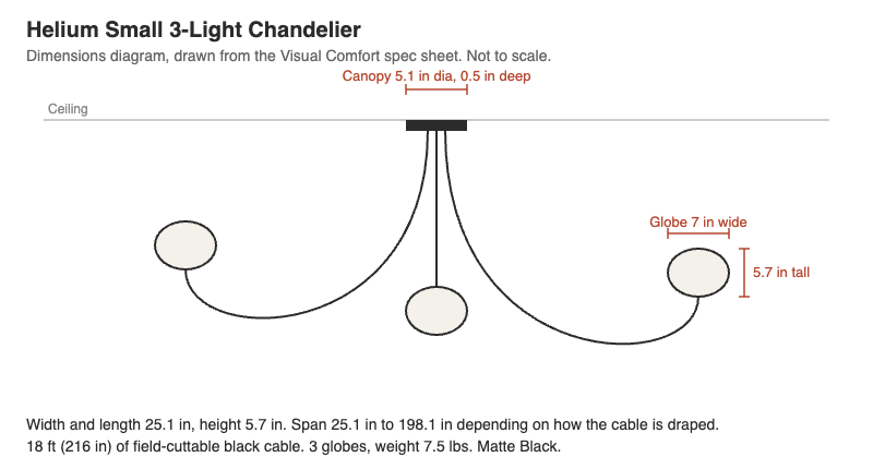 Visual Comfort Helium Small 3-Light Chandelier – view 2