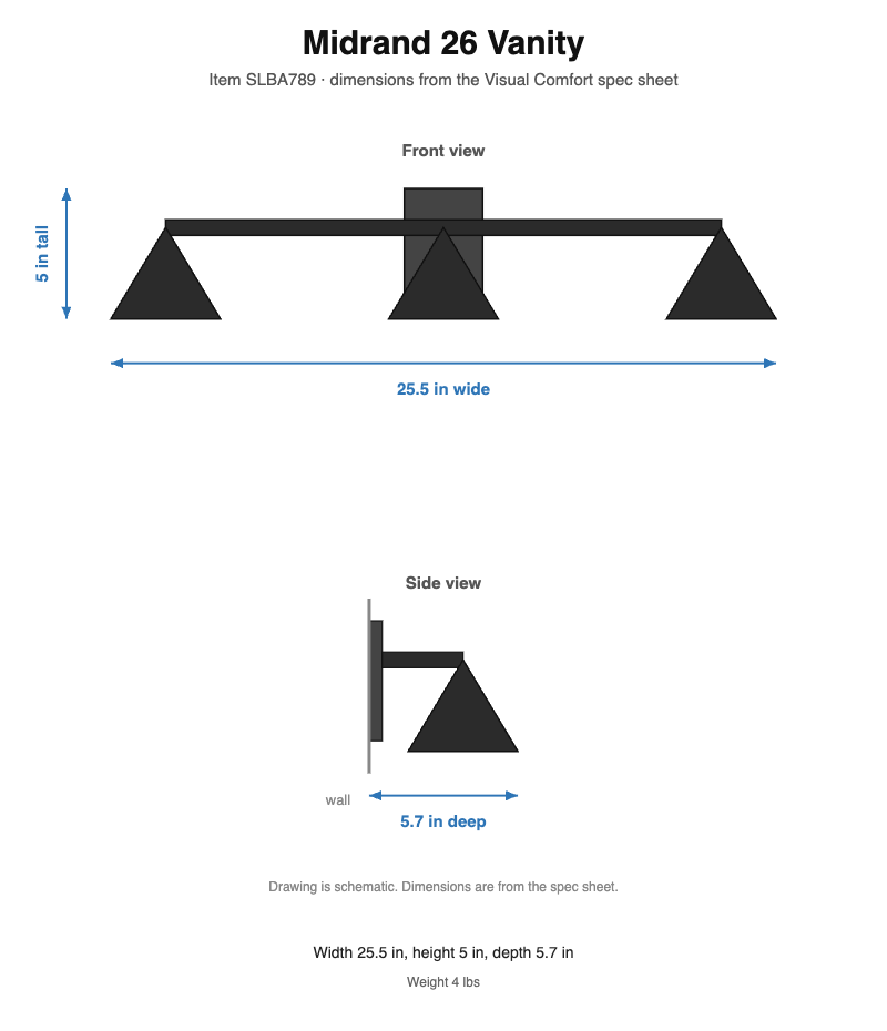 Visual Comfort Midrand 26 Vanity dimensions diagram