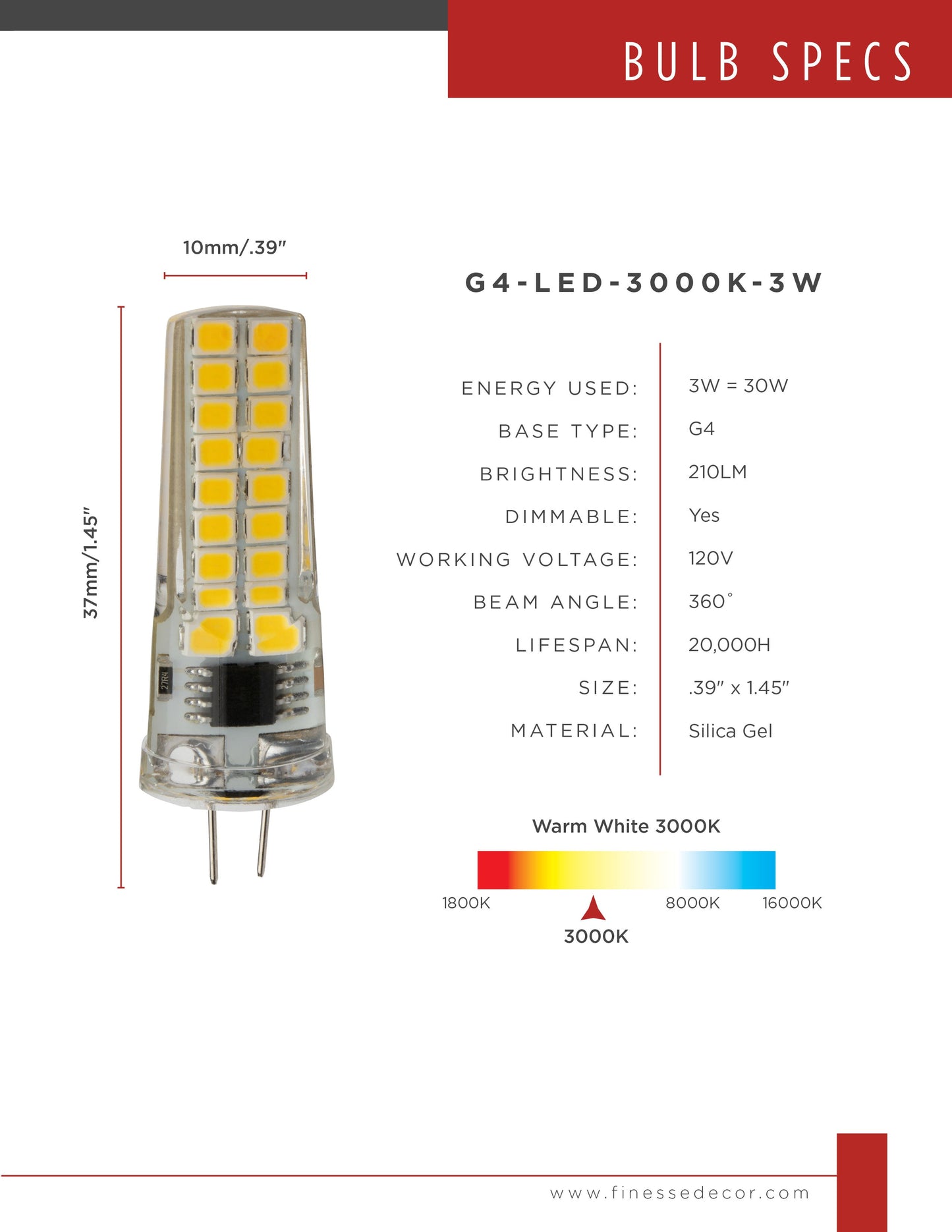 G4 LED Large Bulbs 3W 3000K by Finesse Decor G4-LED-3000K-3W