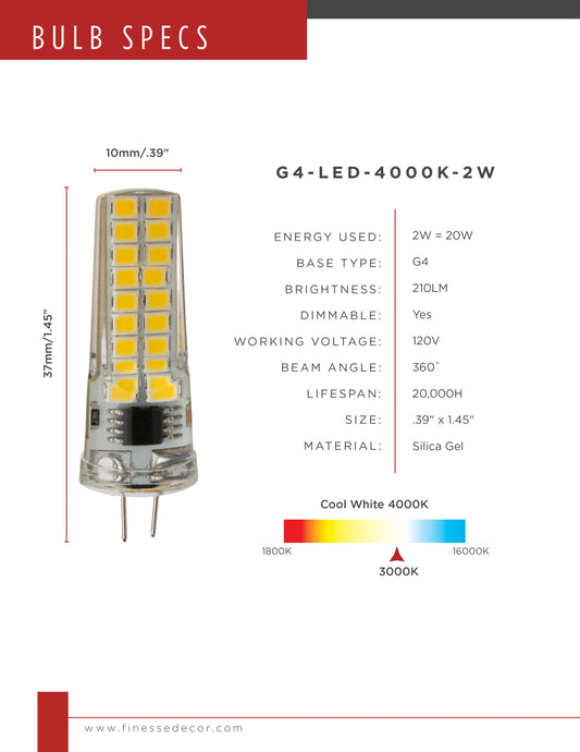 G4 LED Bulbs - Finesse Decor G4-LED-4000K-2W
