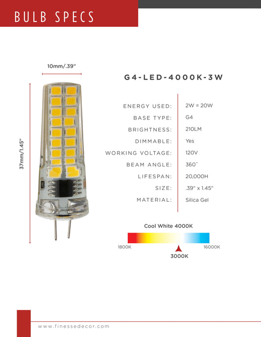 G4 LED Bulbs - Finesse Decor G4-LED-4000K-3W