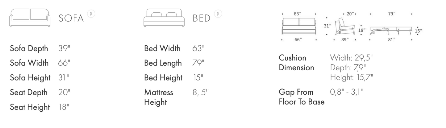 Dimension diagram of the Innovation Living Cubed Queen Sleeper Sofa showing sofa and queen bed measurements