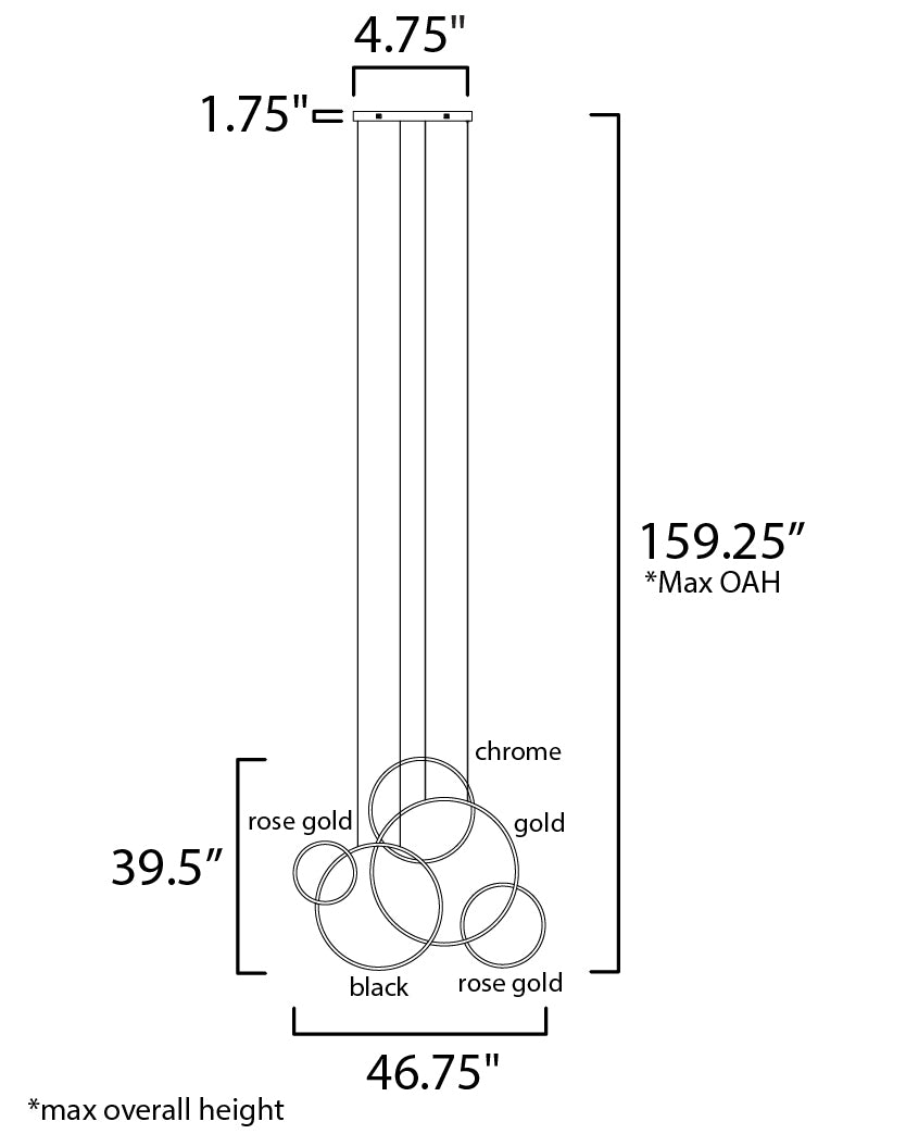 Union LED 5-Light Pendant Multi-Plated by ET2