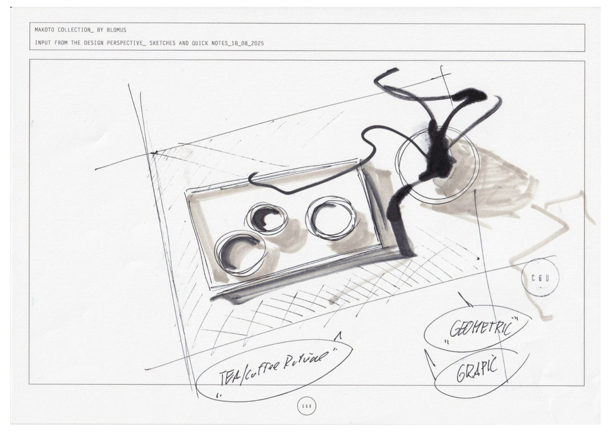 blomus MAKOTO Rectangular Stoneware Tray – Carsten Gollnick’s sketch of the MAKOTO tray with cups