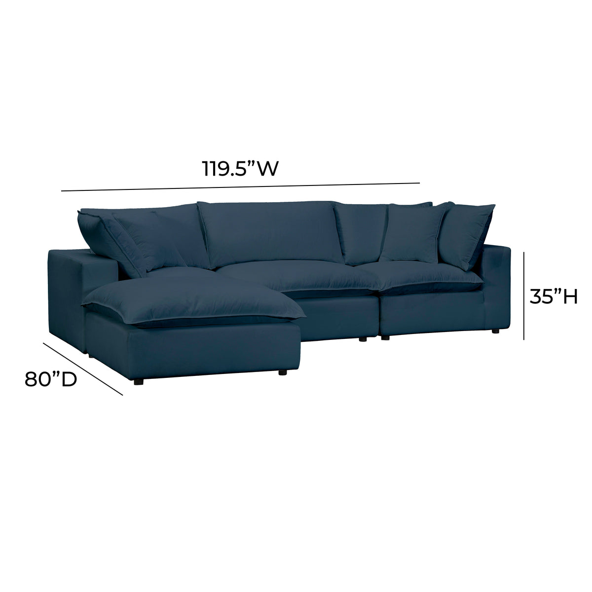 Cali Navy Performance Fabric Modular 4 Piece Sectional by TOV Furniture – photo 6 of 6