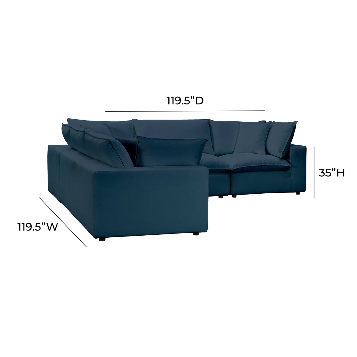 Cali Navy Performance Fabric Modular L-Sectional by TOV Furniture – photo 6 of 6