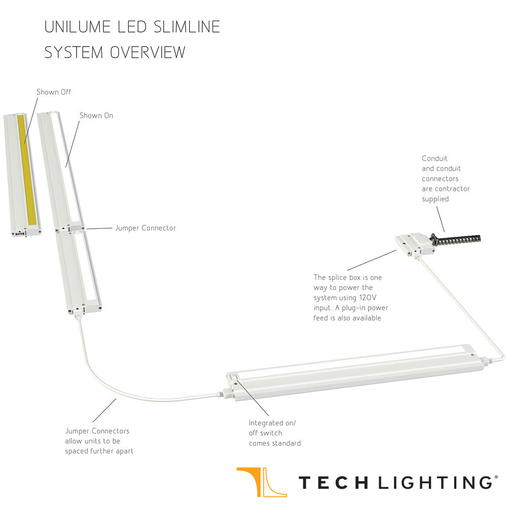 Visual Comfort Unilume 31 Inch Led Slimline White