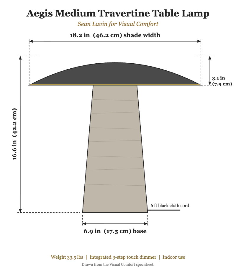 Aegis Medium table lamp dimensions: 16.6 inches high, 18.2 inches wide