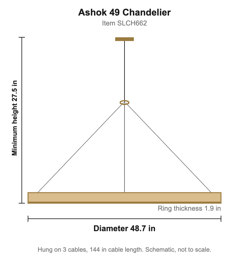 Visual Comfort Ashok 49 Chandelier – view 3