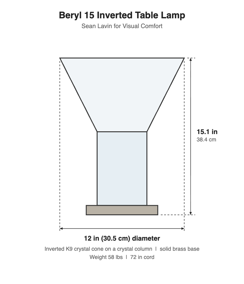 Beryl 15 Inverted lamp dimensions: 15.1 inches high, 12 inches wide