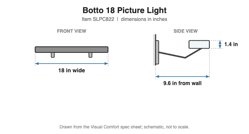 Visual Comfort Botto 18 Picture Light – view 4