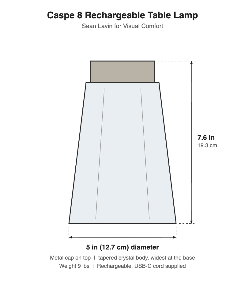 Caspe 8 lamp dimensions: 7.6 inches high, 5 inches wide