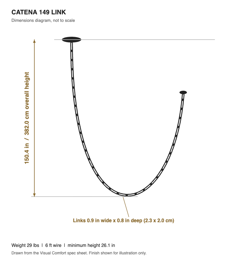 Visual Comfort Catena 149 Link Chandelier – view 4