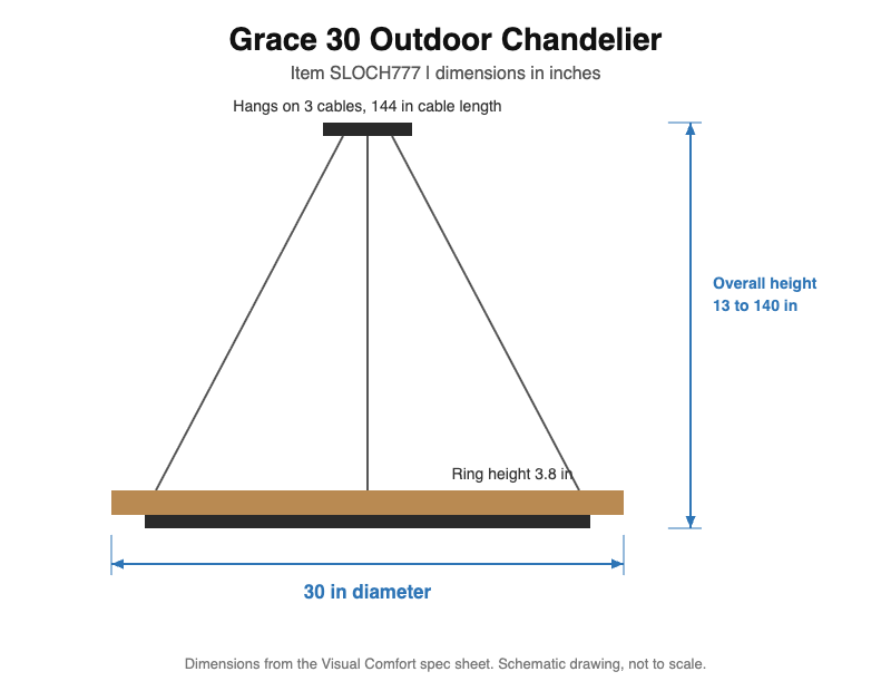 Visual Comfort Grace 30 Outdoor Chandelier – view 5