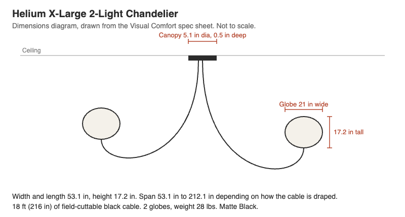 Visual Comfort Helium X-Large 2-Light Chandelier – view 2