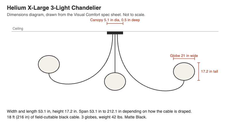 Visual Comfort Helium X-Large 3-Light Chandelier – view 2
