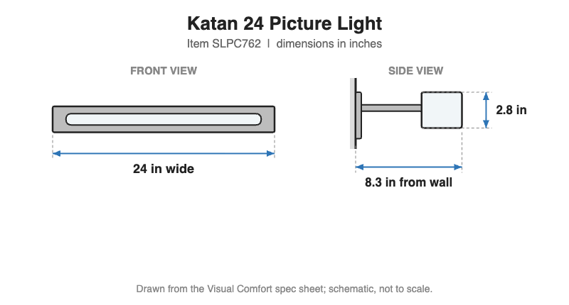 Visual Comfort Katan 24 Picture Light – view 4