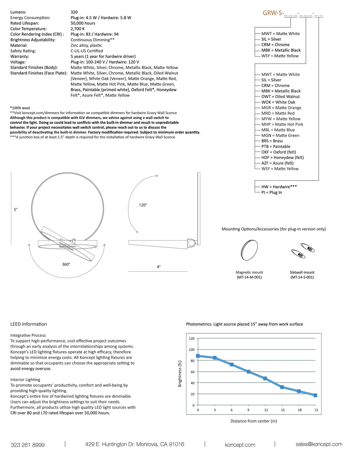 Koncept Gravy LED Wall Sconce specification sheet with dimension drawing