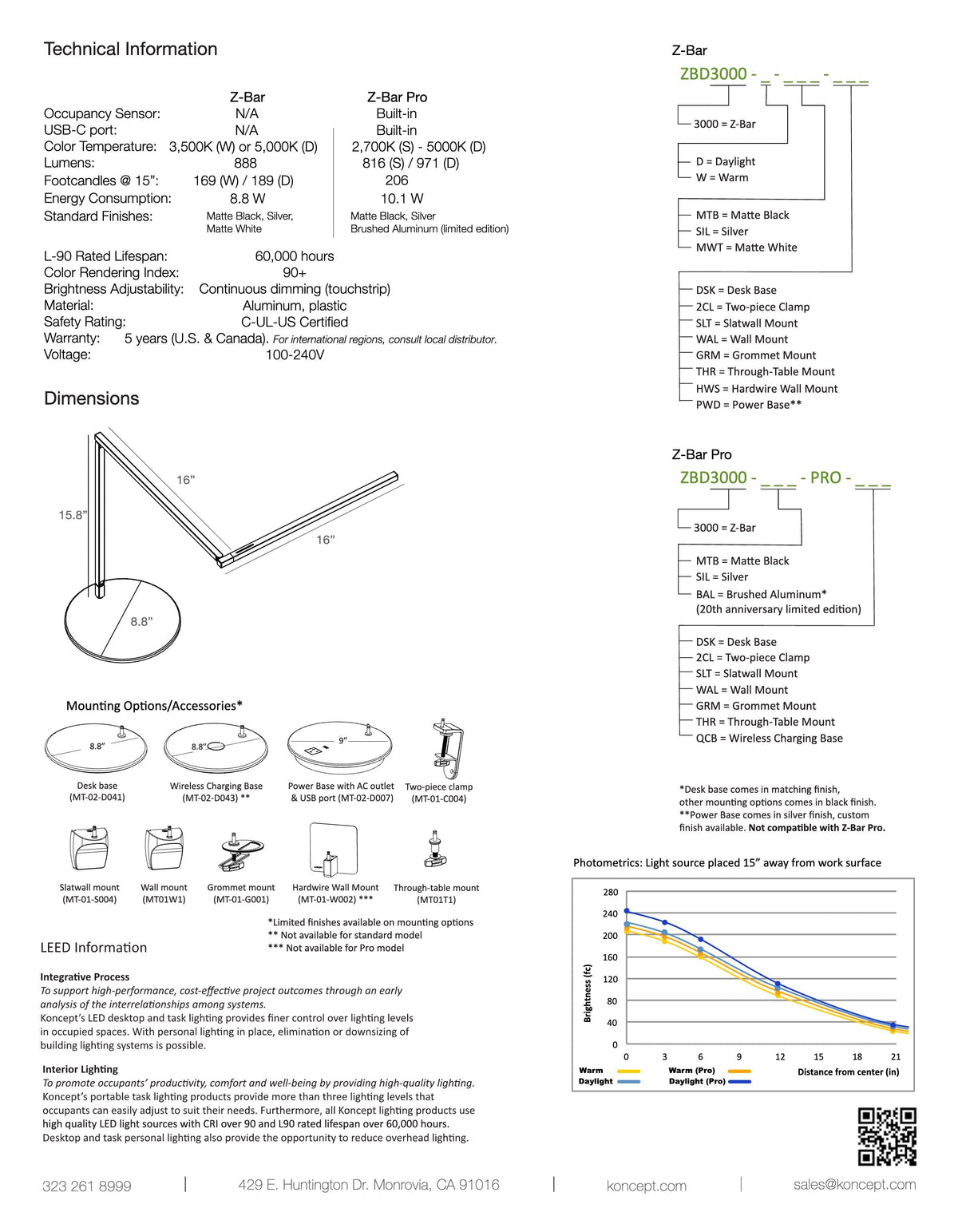 Koncept Z-Bar Gen 4 LED Desk Lamp specification sheet with dimension drawing