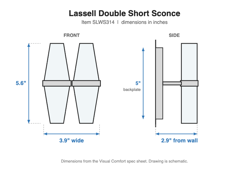 Visual Comfort Lassell Double Short Sconce – view 3