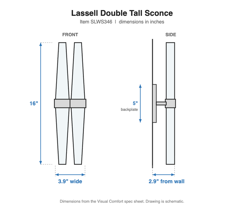 Visual Comfort Lassell Double Tall Sconce – view 3
