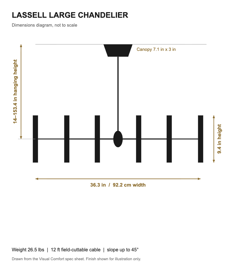 Visual Comfort Lassell Large Chandelier – view 3