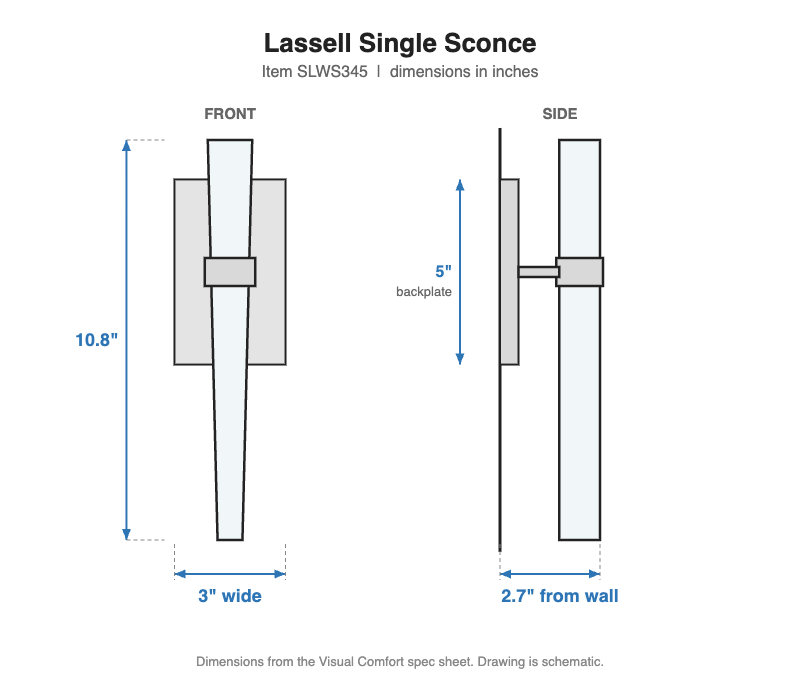 Visual Comfort Lassell Single Sconce – view 3