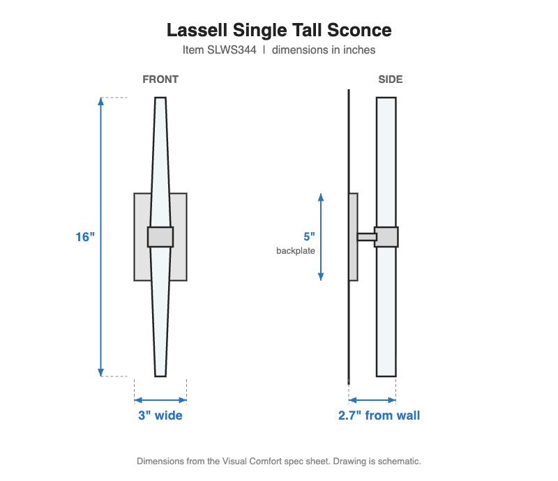 Visual Comfort Lassell Single Tall Sconce – view 3