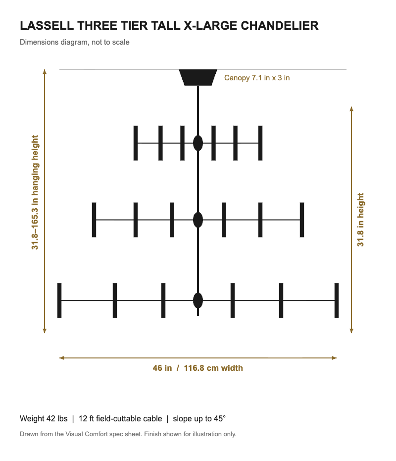 Visual Comfort Lassell Three Tier Tall X-Large Chandelier – view 3