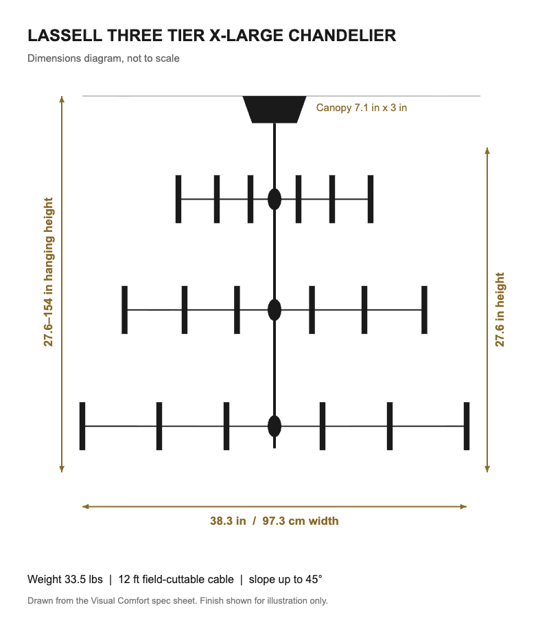 Visual Comfort Lassell Three Tier X-Large Chandelier – view 3