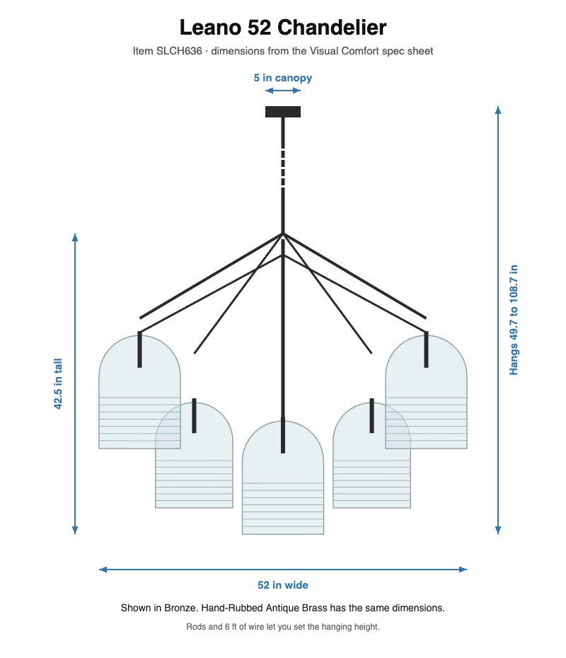 Visual Comfort Leano 52 Chandelier – view 3