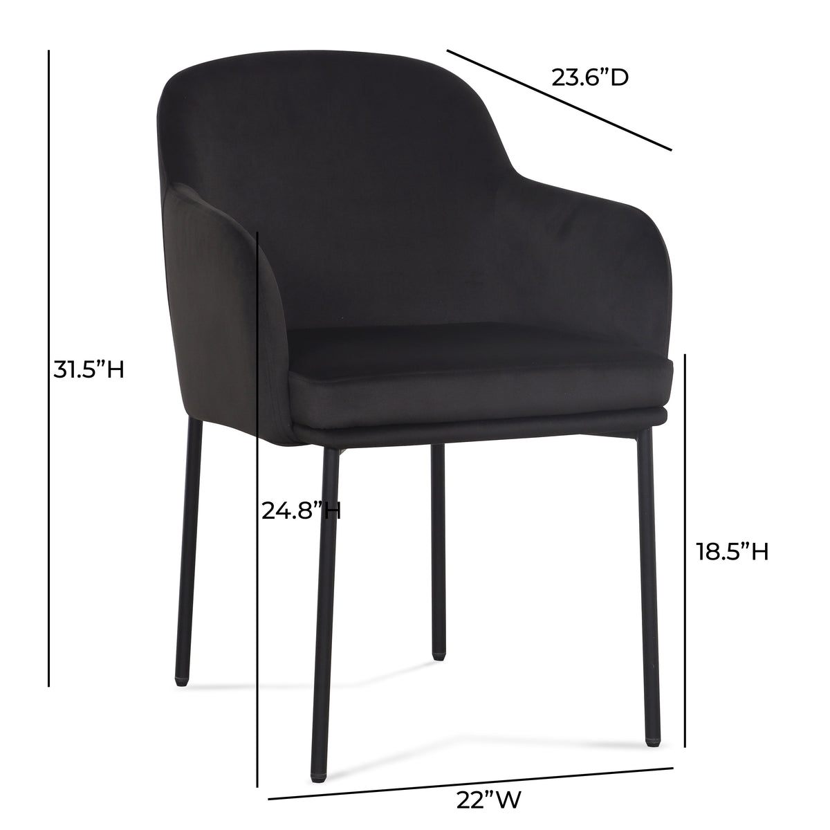 Sydney Performance Velvet Armchair - Set of 2 in Black by TOV Furniture – photo 7 of 7