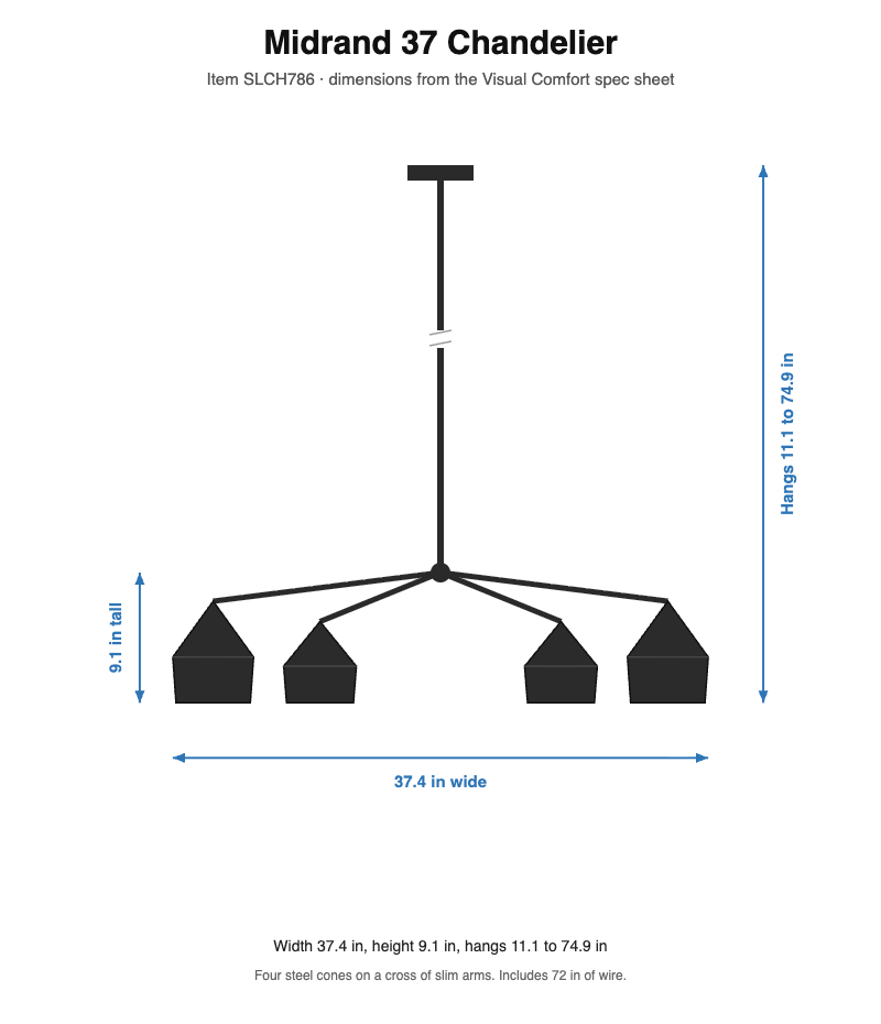 Visual Comfort Midrand 37 Chandelier – view 3