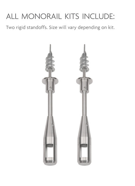 Visual Comfort Monorail 300W Remote Kit 