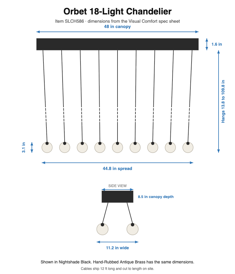 Visual Comfort Orbet 18-Light Chandelier – view 3