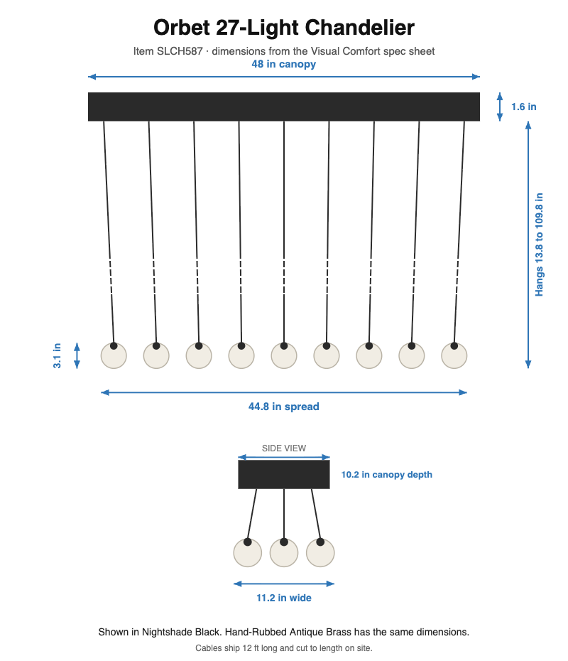 Visual Comfort Orbet 27-Light Chandelier – view 3