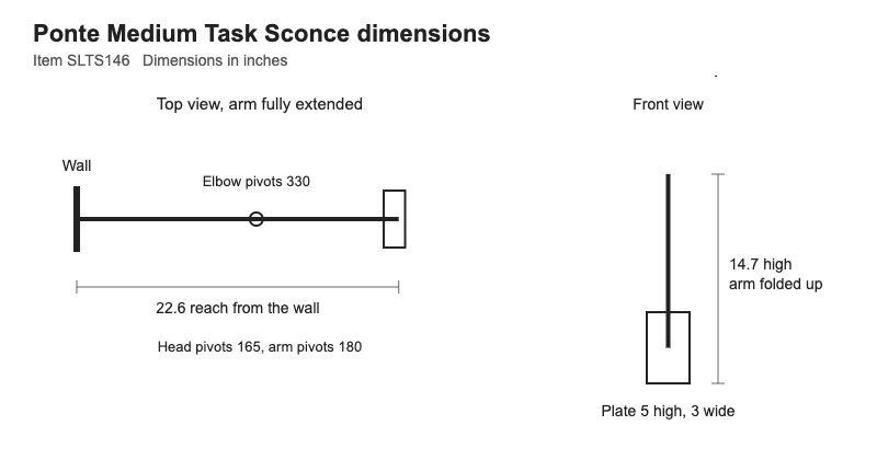 Visual Comfort Ponte Medium Task Sconce – view 4