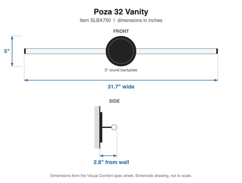 Visual Comfort Poza 32 Vanity – view 4