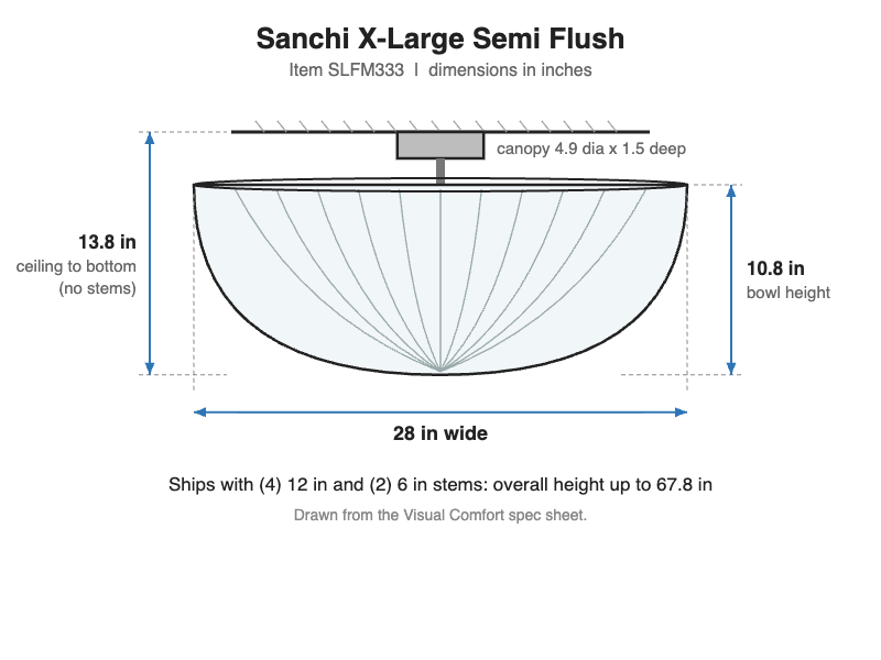 Visual Comfort Sanchi X-Large Semi Flush – view 4