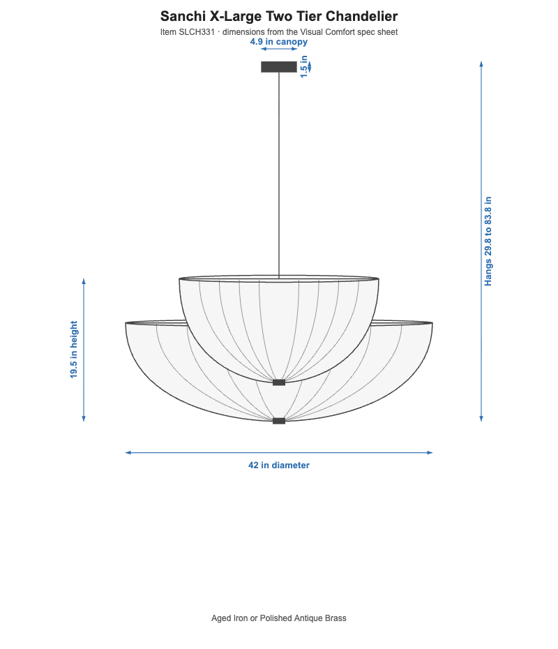 Visual Comfort Sanchi X-Large Two Tier Chandelier – view 3
