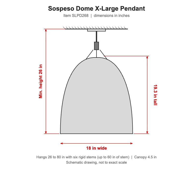 Sospeso Dome X-Large pendant dimensions: 18 inches wide, 19.3 inches high