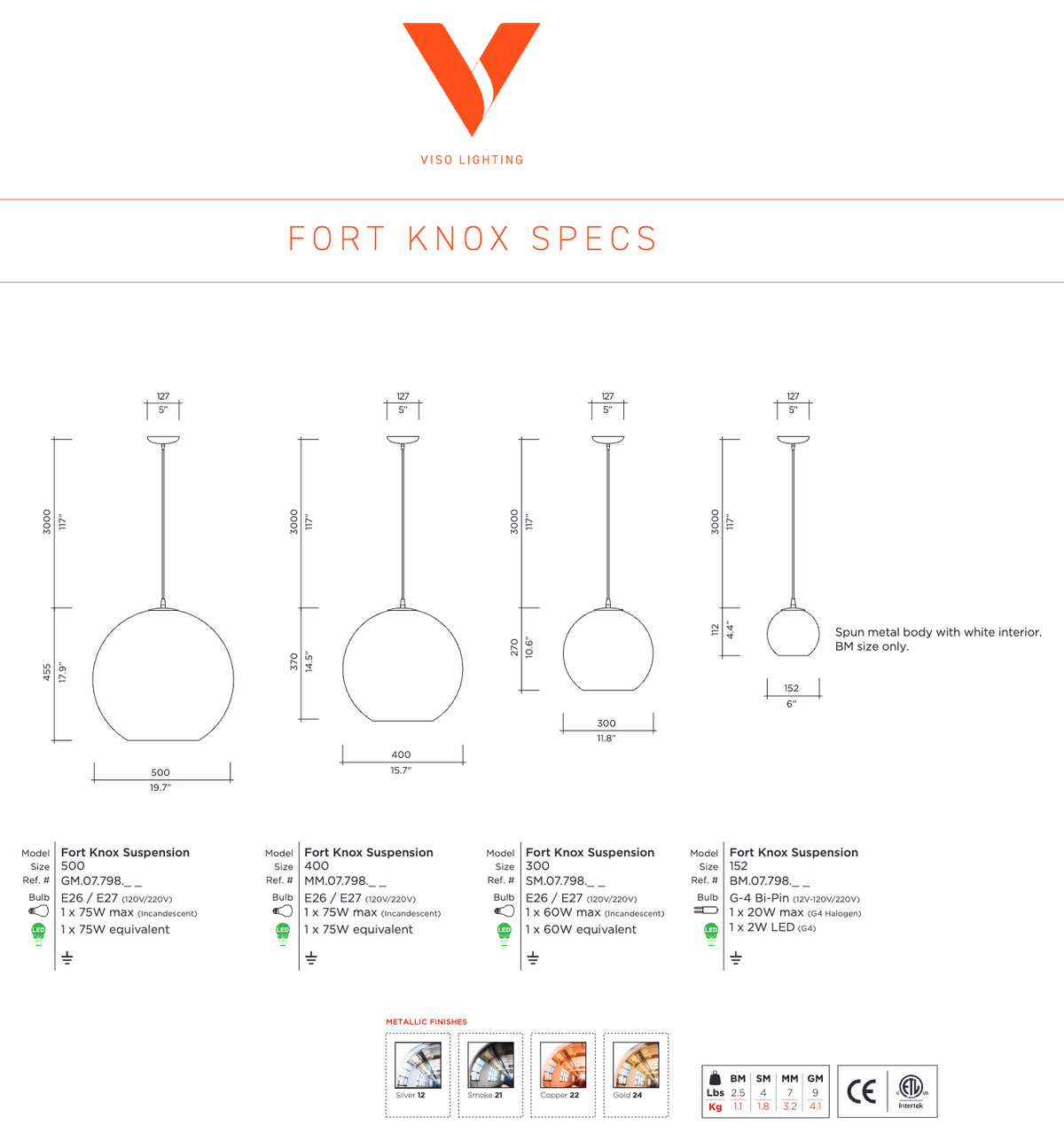 Fort Knox dimension drawing by Viso: four diameters from 6 to 19.7 inches, 117 inch overall drop