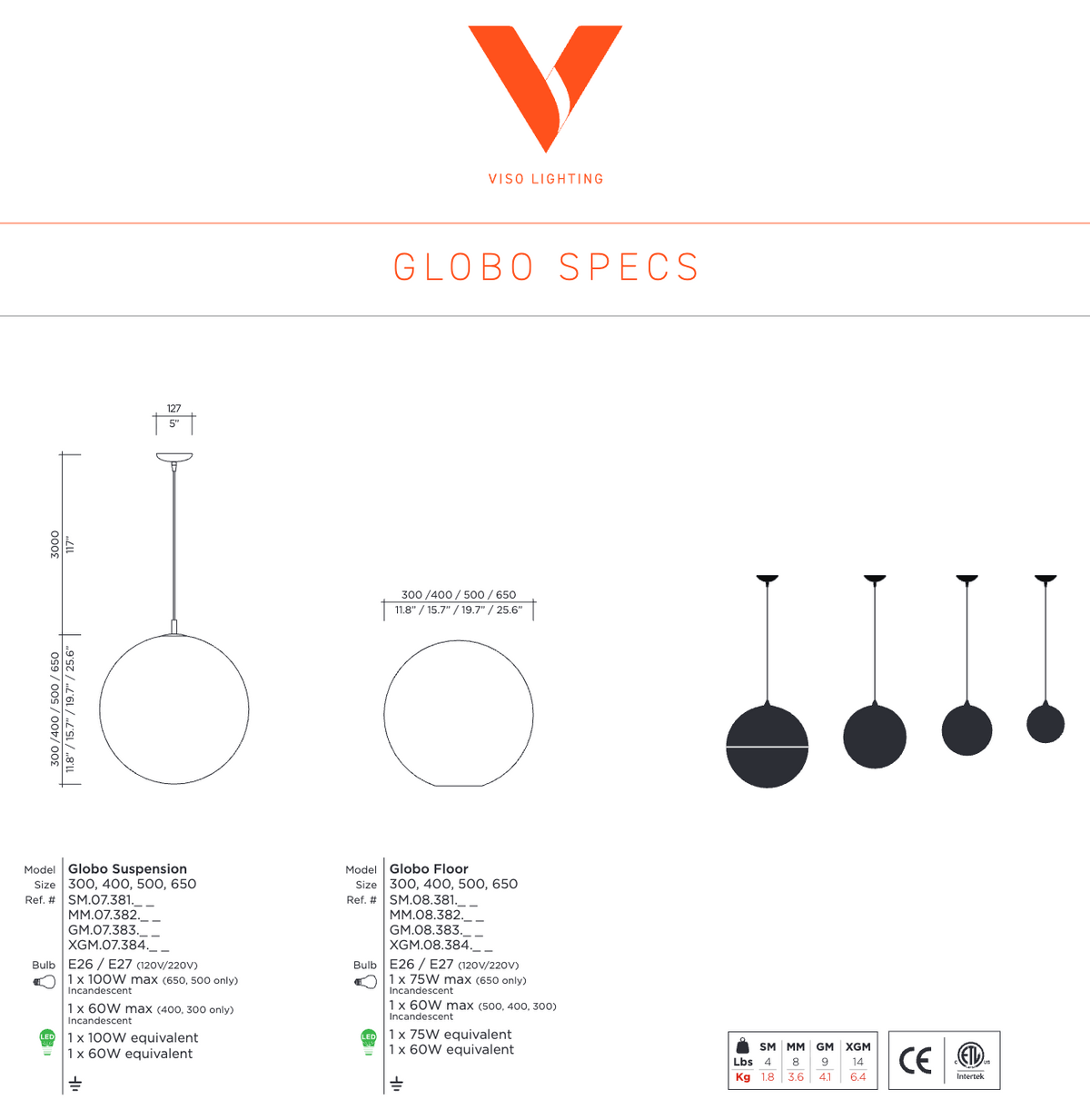 Globo dimension drawing by Viso: four diameters from 11.8 to 25.6 inches, 117 inch overall drop